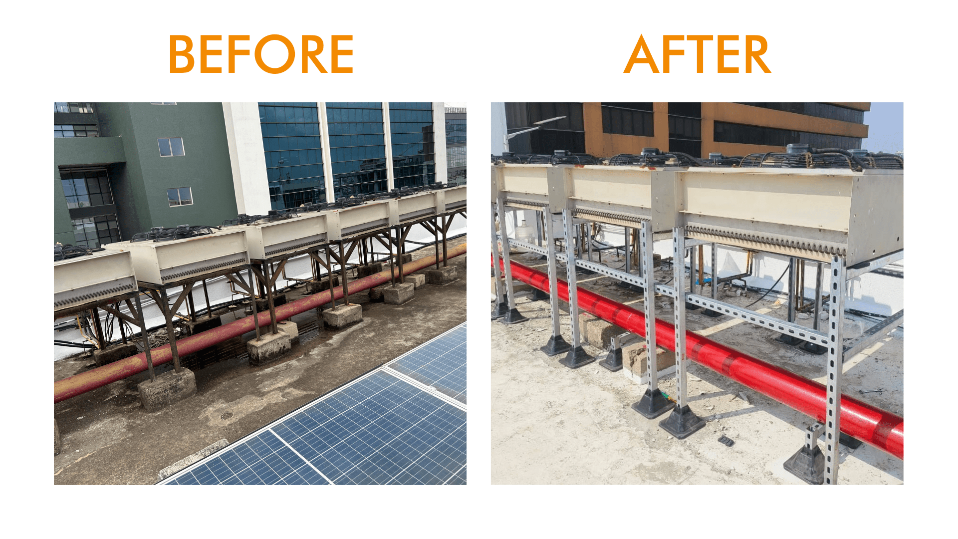 Flat Roof Support System